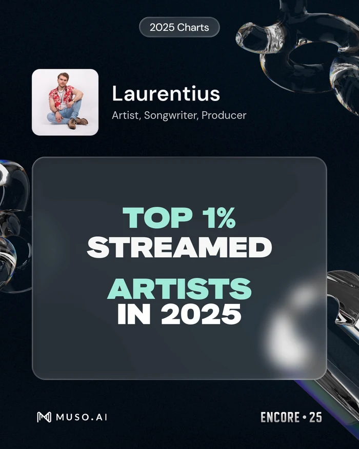 Muso.AI Encore 2025 card: Laurentius in the Top 1 percent of streamed artists in 2025