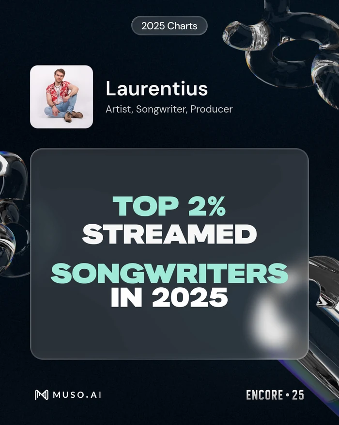 Muso.AI Encore 2025 card: Laurentius in the Top 2 percent of streamed songwriters in 2025